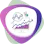 SEOTesting