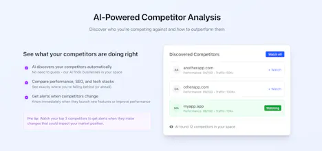 Domain audit, url management gallery image