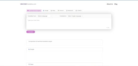 MachineTranslation gallery image