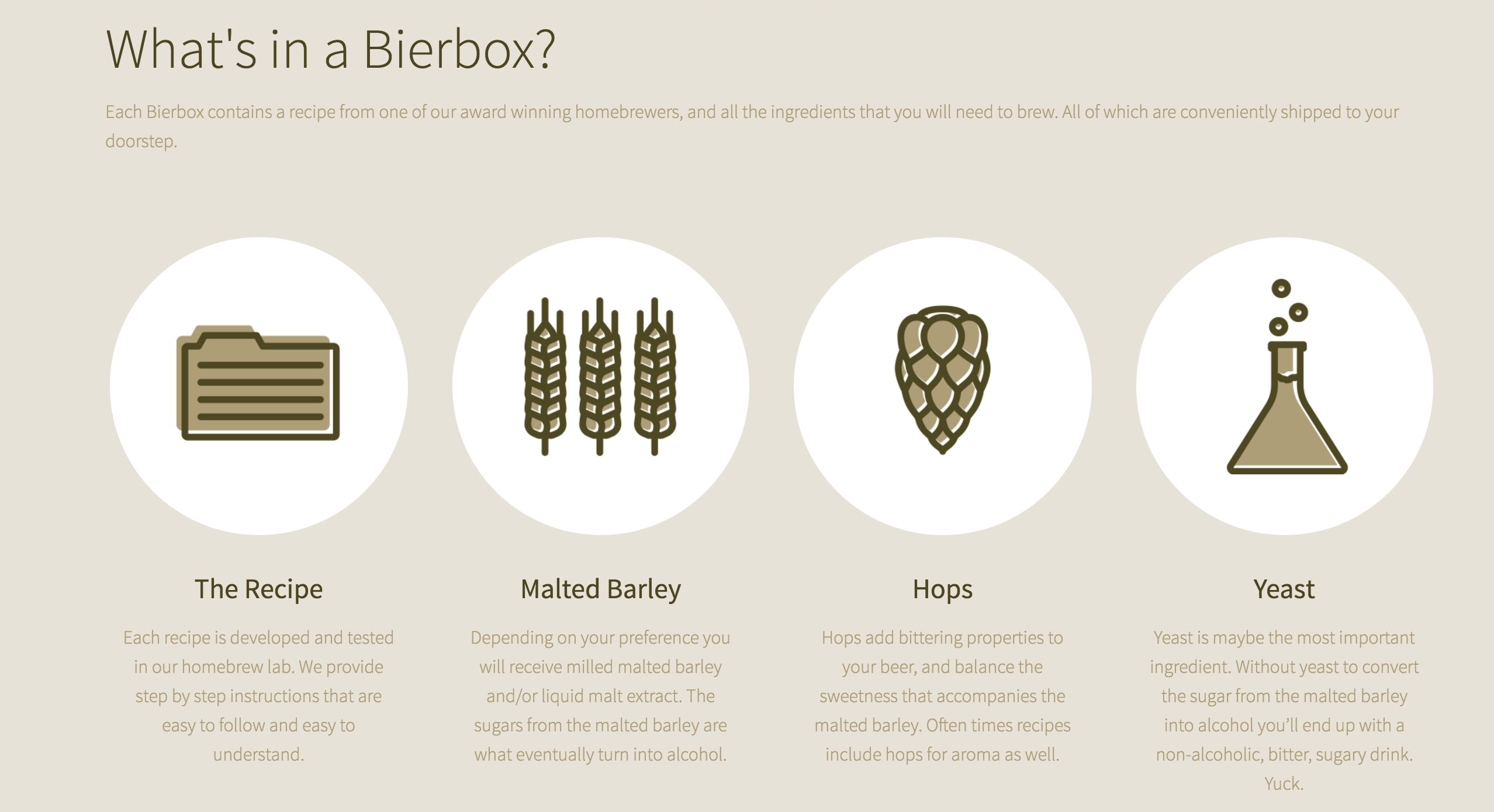 Bierbox