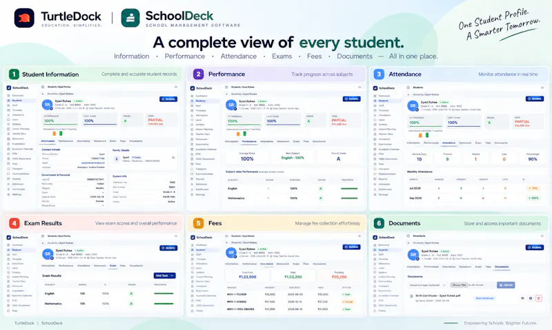 TurtleDock - SchoolDeck screenshot 3