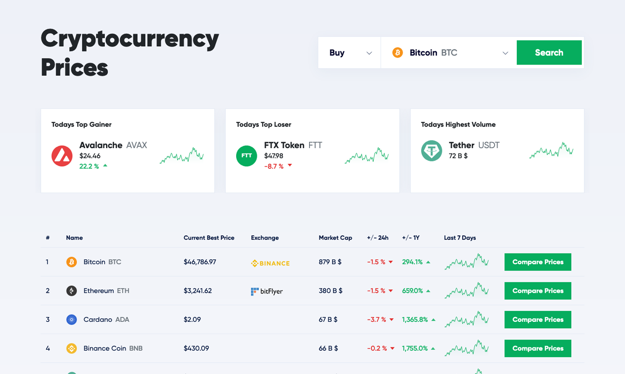 Cryptoradar gallery image