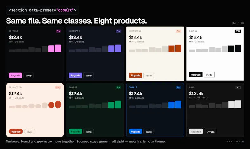 ai2 Design System screenshot 4