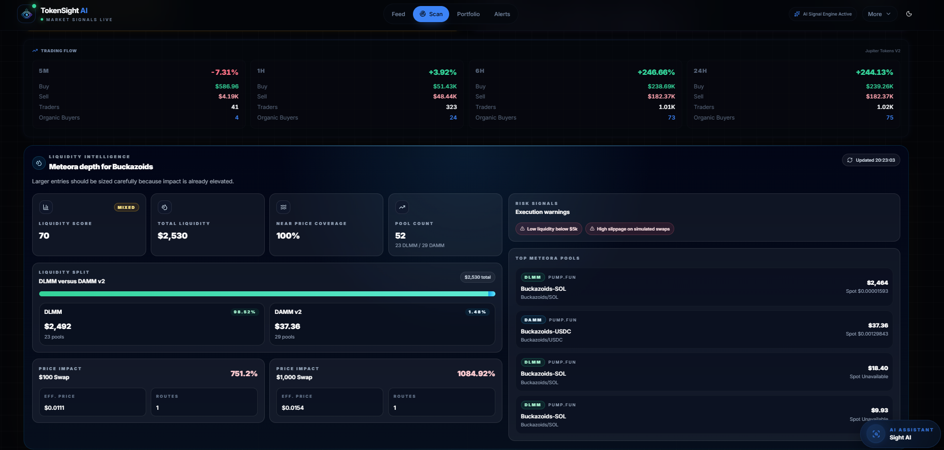 TokenSight AI gallery image