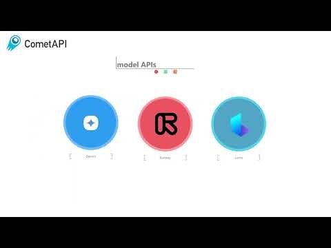 CometAPI gallery image