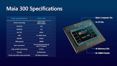 Microsoft Maia 300 gallery image