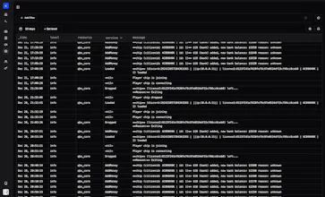 Fivemanage gallery image