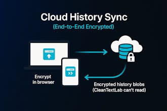 CleanTextLab gallery image