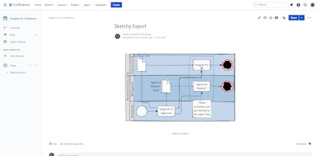 Graphity gallery image