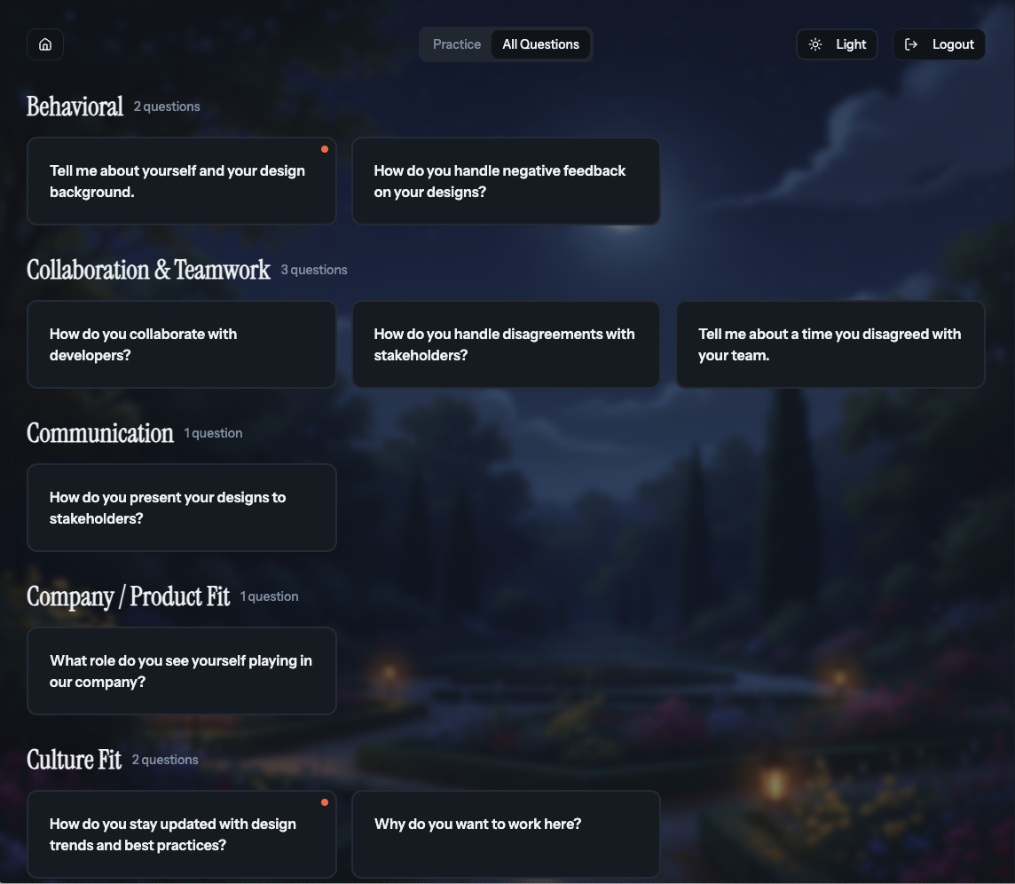 SansPrep gallery image