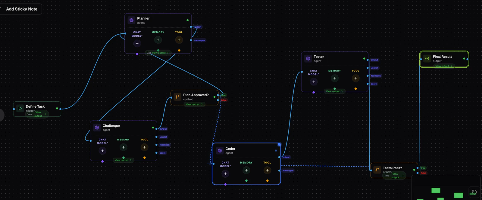 PandaFlow screenshot 2