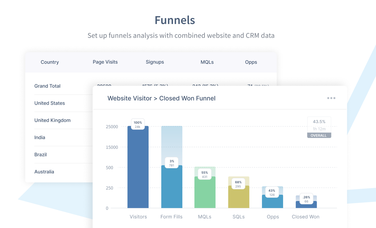 Factors.AI gallery image