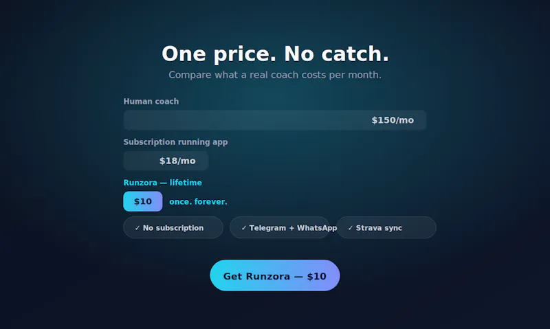 Runzora — Your Race, Engineered screenshot 1
