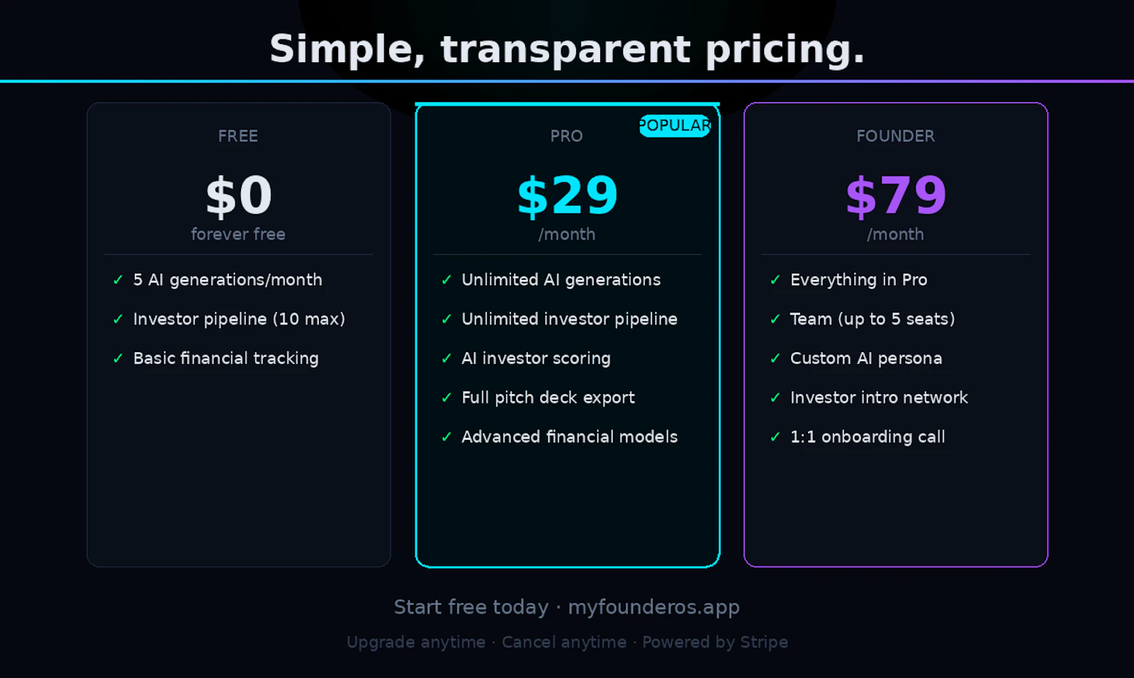 FounderOS  screenshot 3