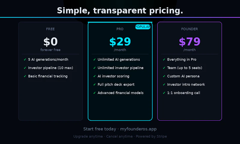 FounderOS  screenshot 3