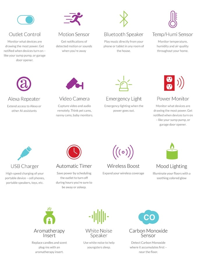 Swidget Outlet gallery image