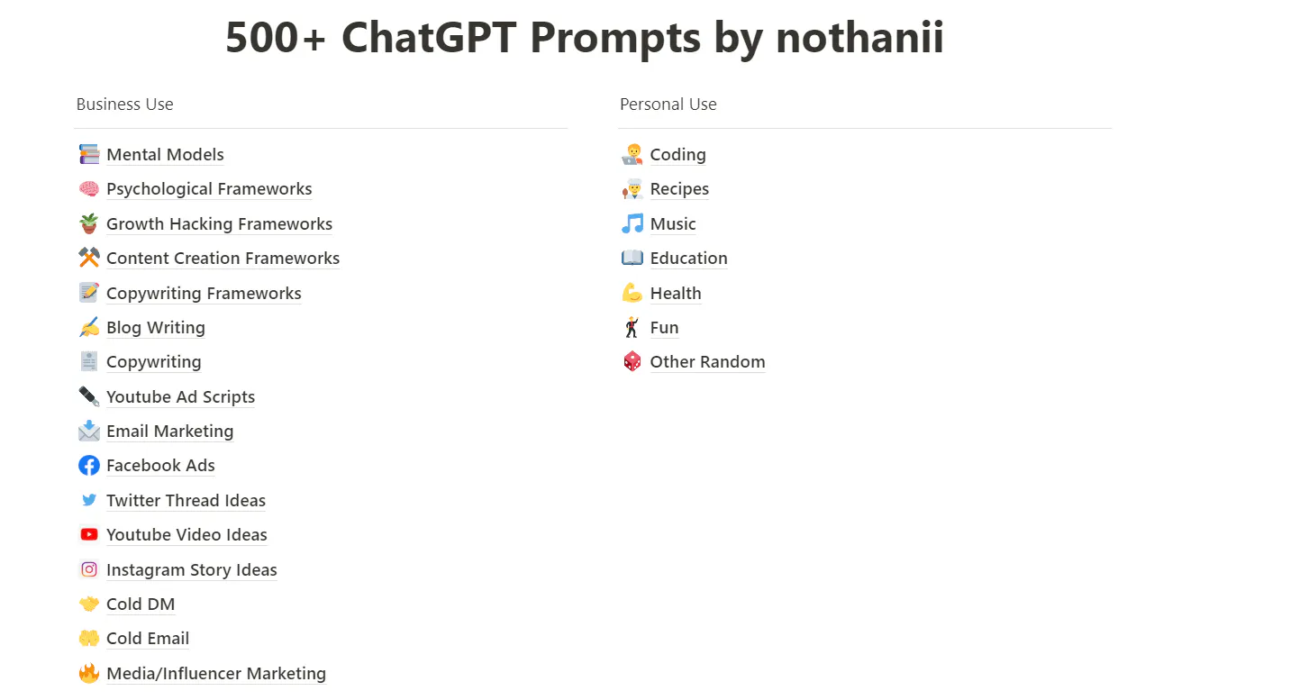500+ ChatGpt Prompts Boost Your Business gallery image