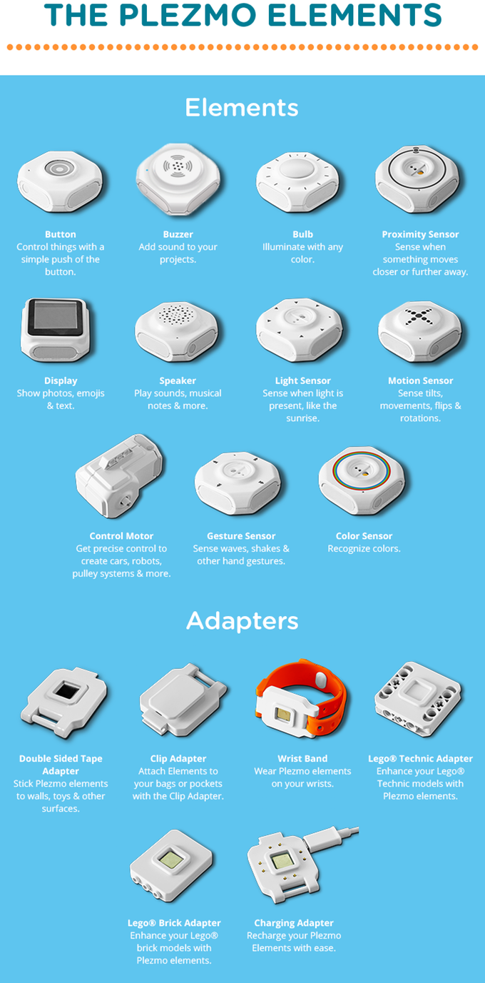 Plezmo: Wireless Building Blocks For Coding & Creativity gallery image