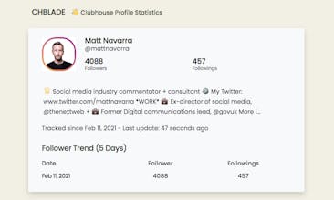 CHBLADE gallery image