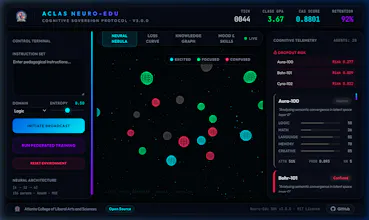 ACLAS Neuro-Edu SDK gallery image