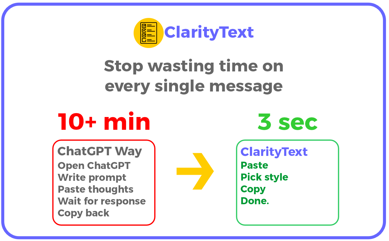 ClarityText gallery image