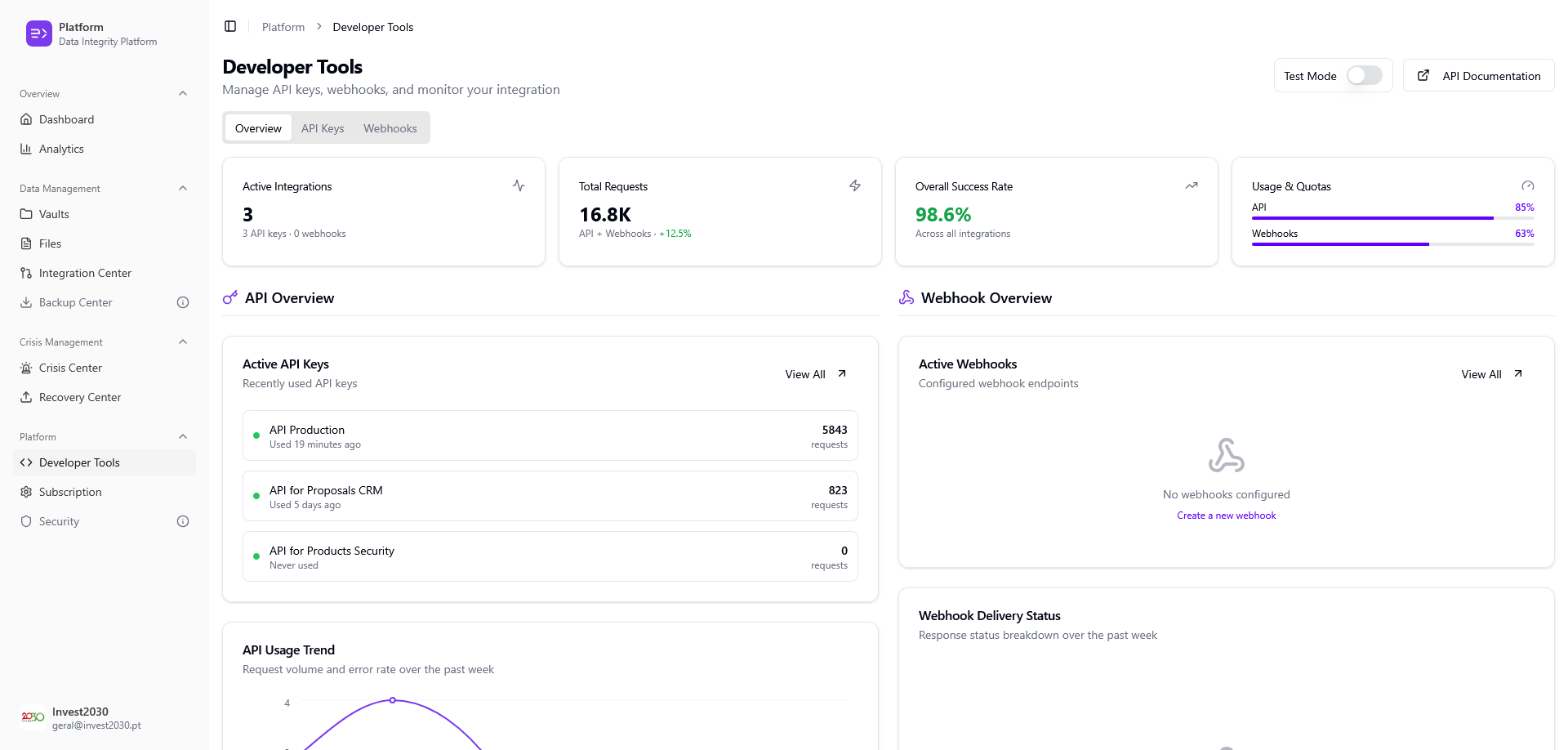 ROOTKey Platform - Screenshot 4 showing product features and functionality