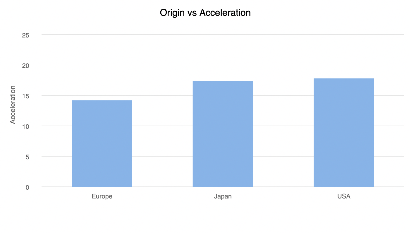 bubblesjs gallery image