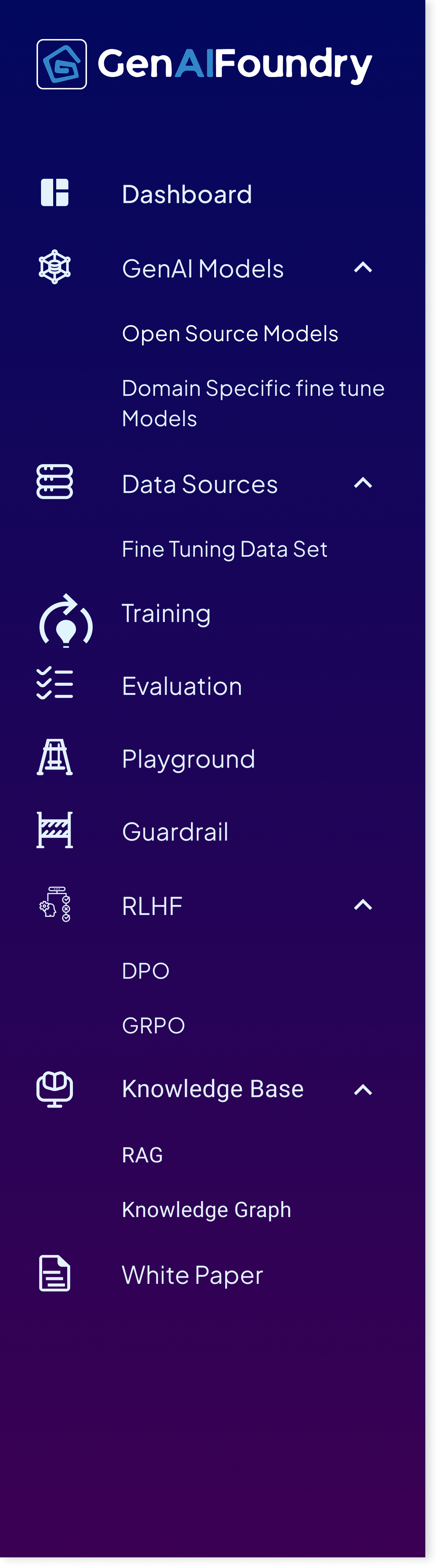 GenAI Foundry gallery image