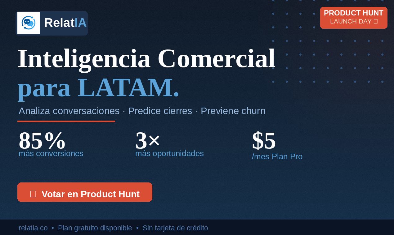 RelatIA - Product Hunt launch logo and brand identity