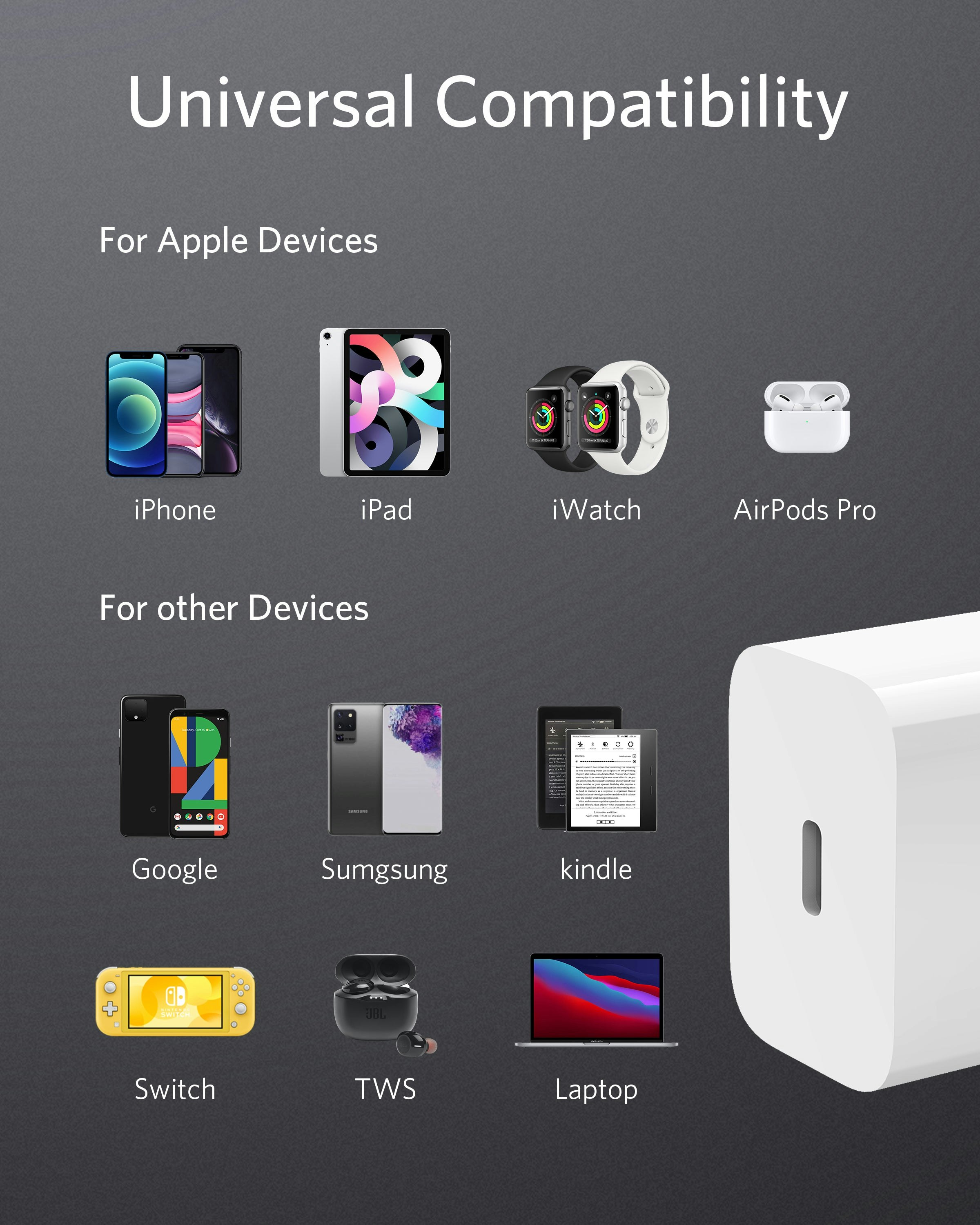 Media AOHI 20W USB C Sạc tường nhanh - Tốc độ sạc 4 lần so với Bộ sạc iPhone 5W tiêu chuẩn 6