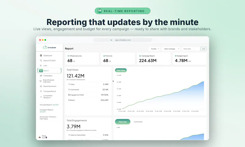 Dreabee screenshot 6