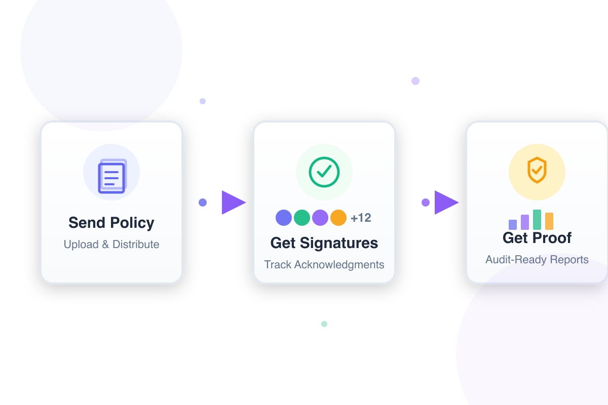 AckTrail gallery image