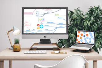 iMindmap gallery image