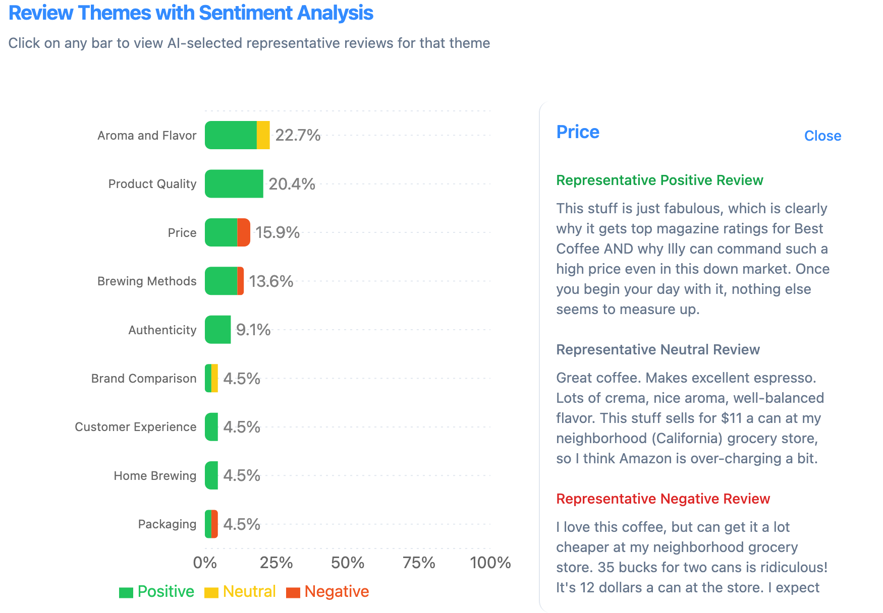 FeedbackIQ - Screenshot 4 showing product features and functionality