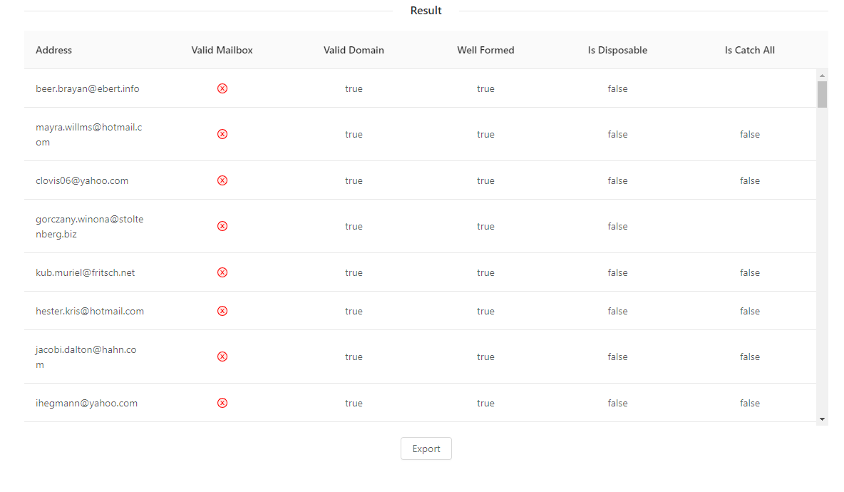 Email Verifier gallery image