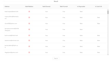 Email Verifier gallery image