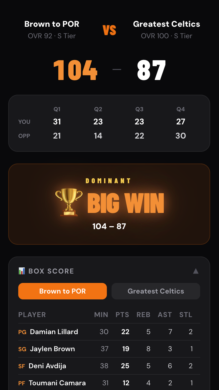 NBA TeamCraft gallery image