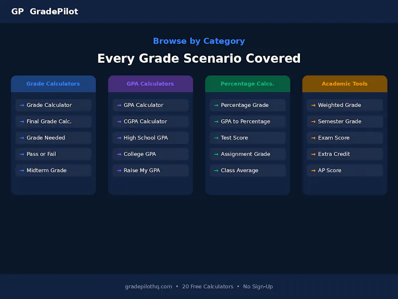 GradePilot screenshot 2