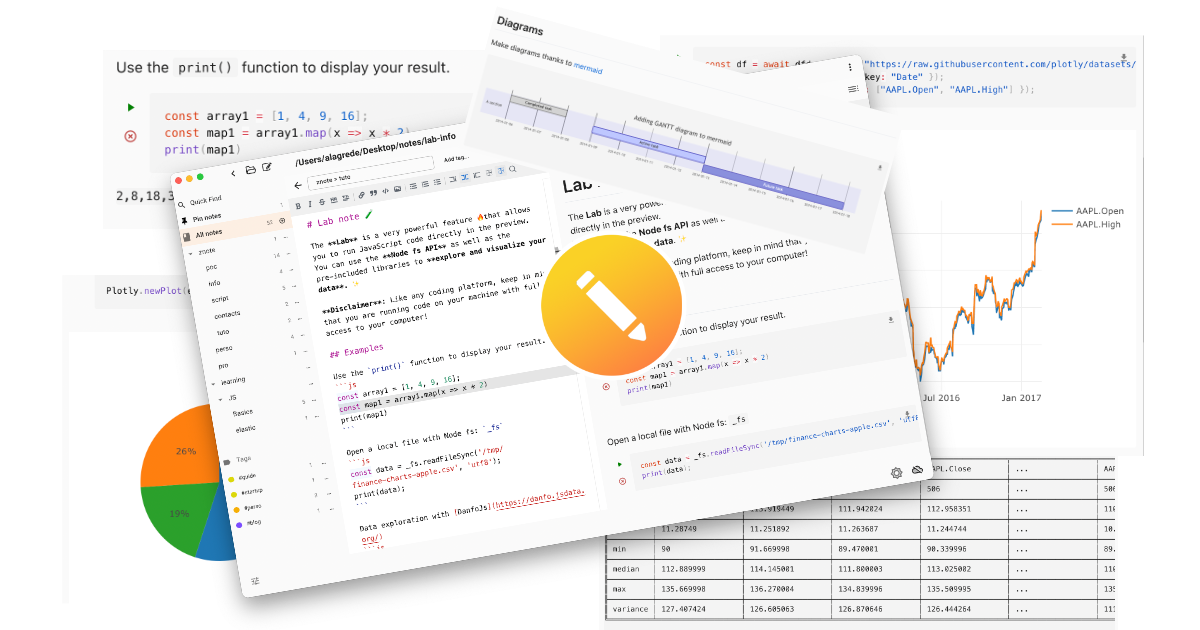 Znote AI - แอปสนามเด็กเล่น JavaScript พร้อม Markdown สำหรับนักพัฒนาที่ยุ่ง media 6