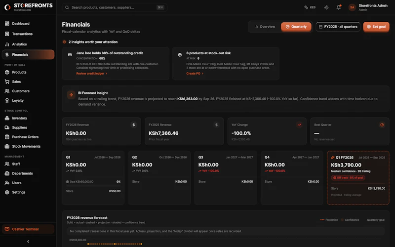 Storefronts POS screenshot 4