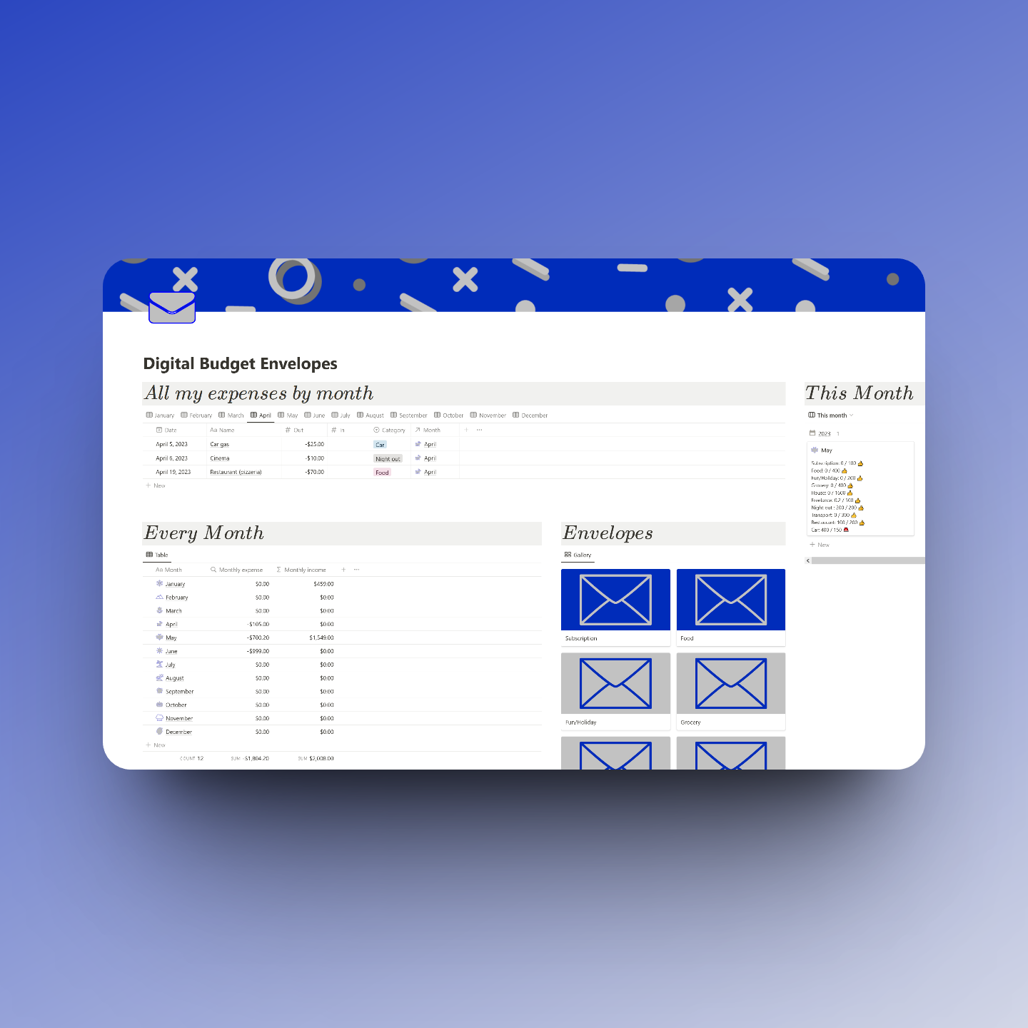 Digital Budget Envelopes