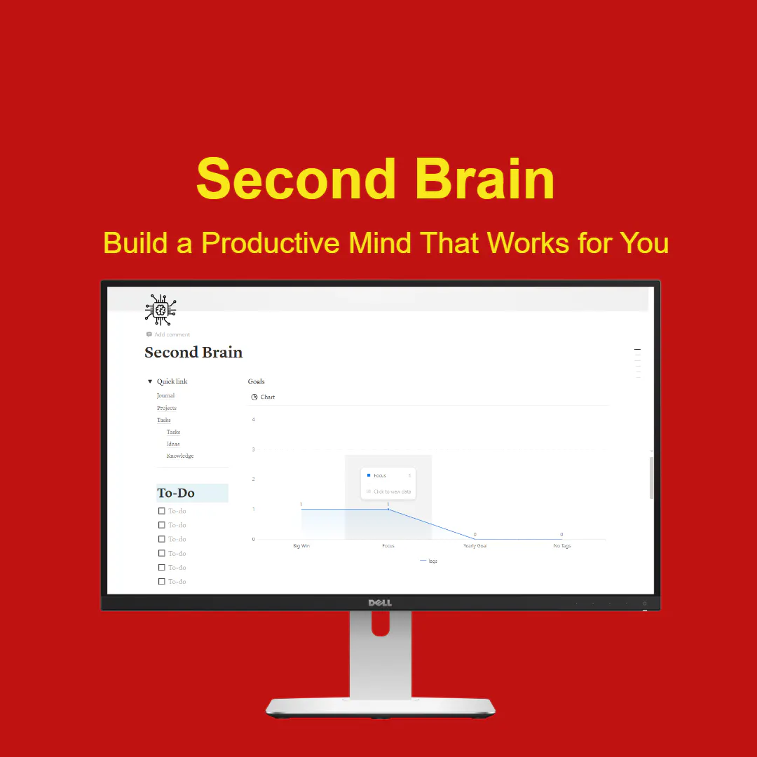 Your Second Brain, Built in Notion gallery image