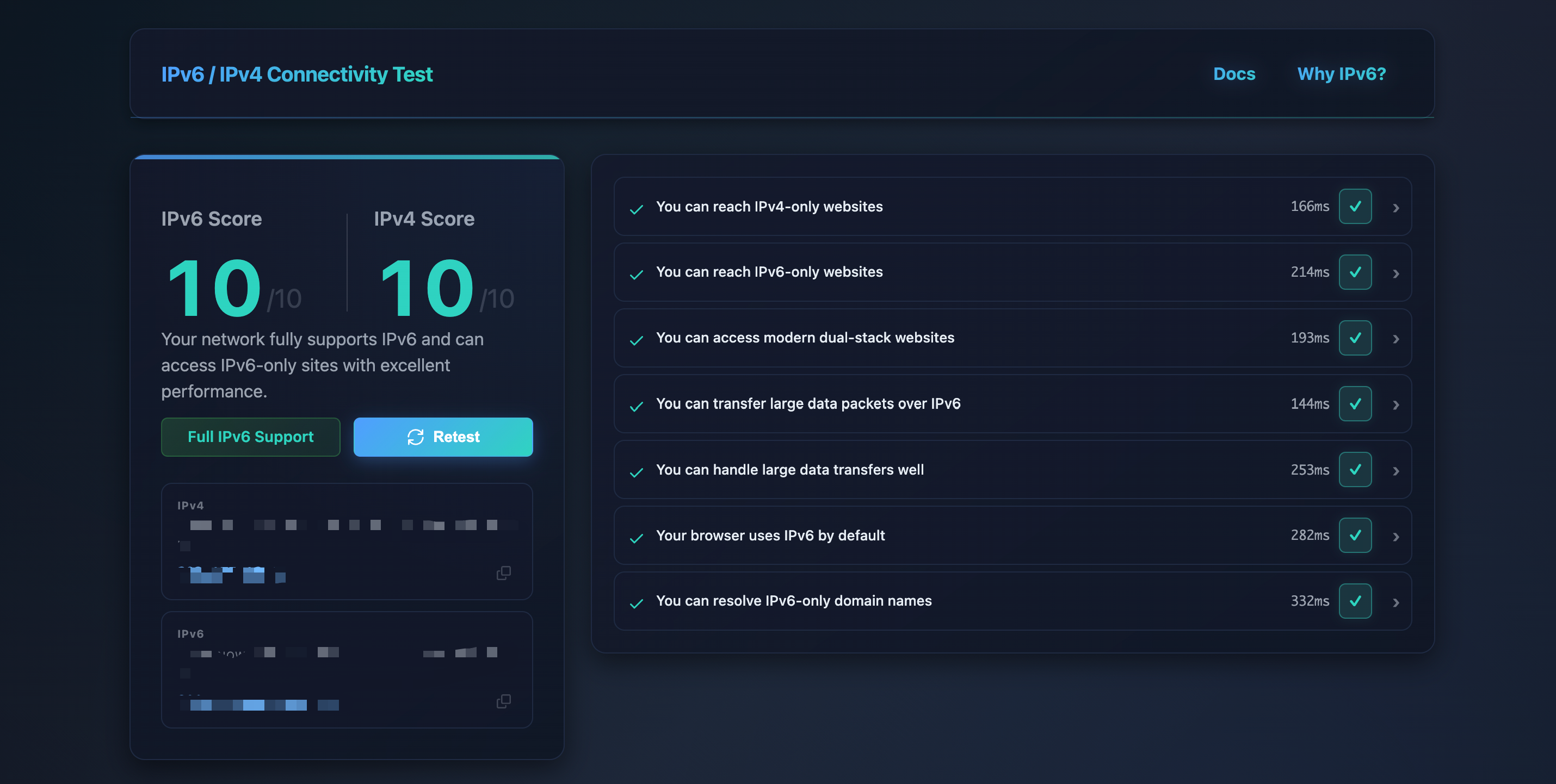 IPv6 / IPv4 Connectivity Test gallery image