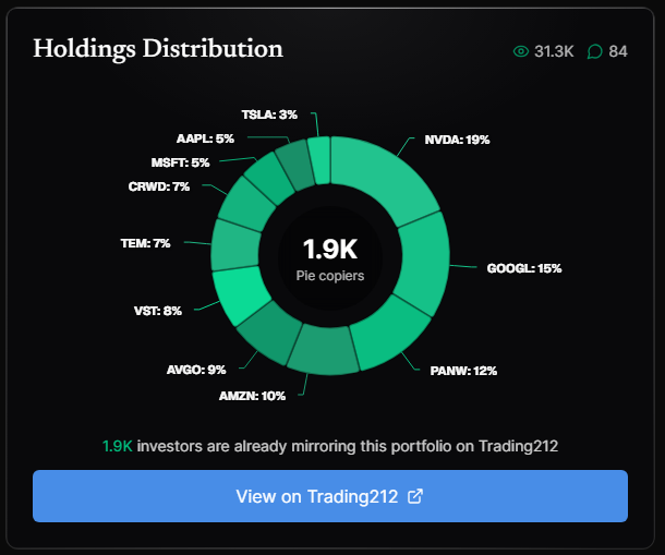 Pelosi Tracker - Track Nancy Pelosi's market-beating stock trades in realtime media 3