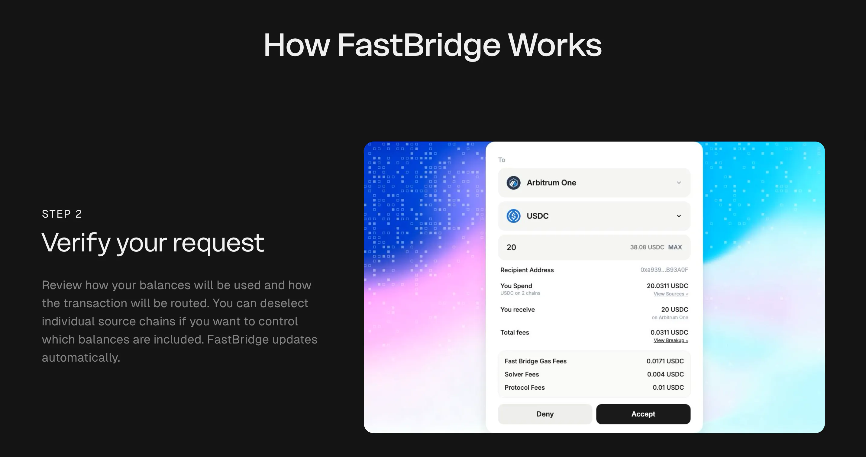 FastBridge gallery image