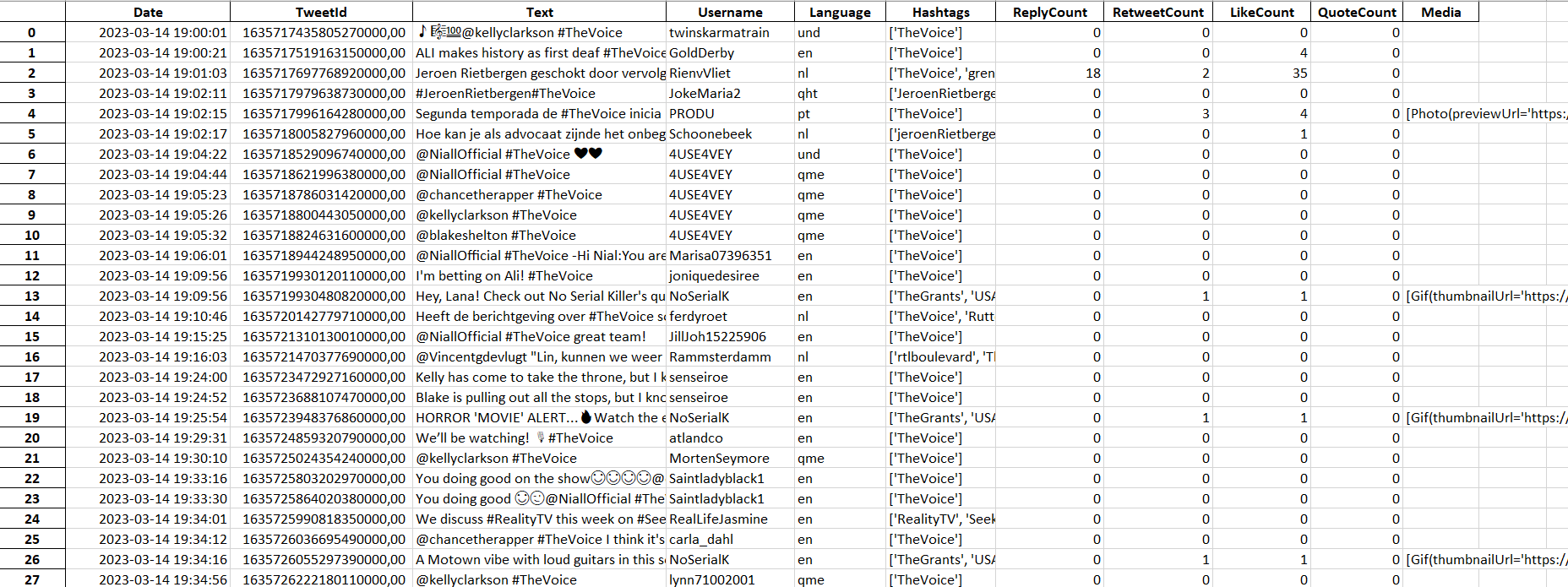 TweetStream - Un'app web per guardare vecchi tweet da un hashtag specifico media 4
