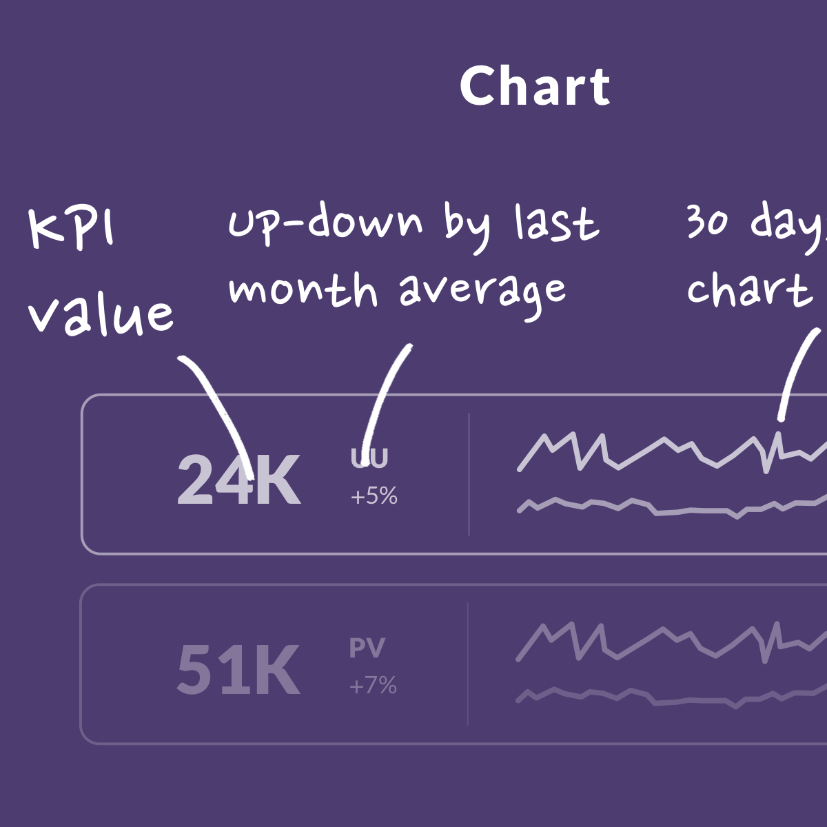 KpiRocket gallery image