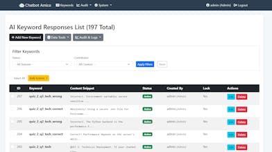 ChatbotAmico: HallucinationProof Chatbot gallery image