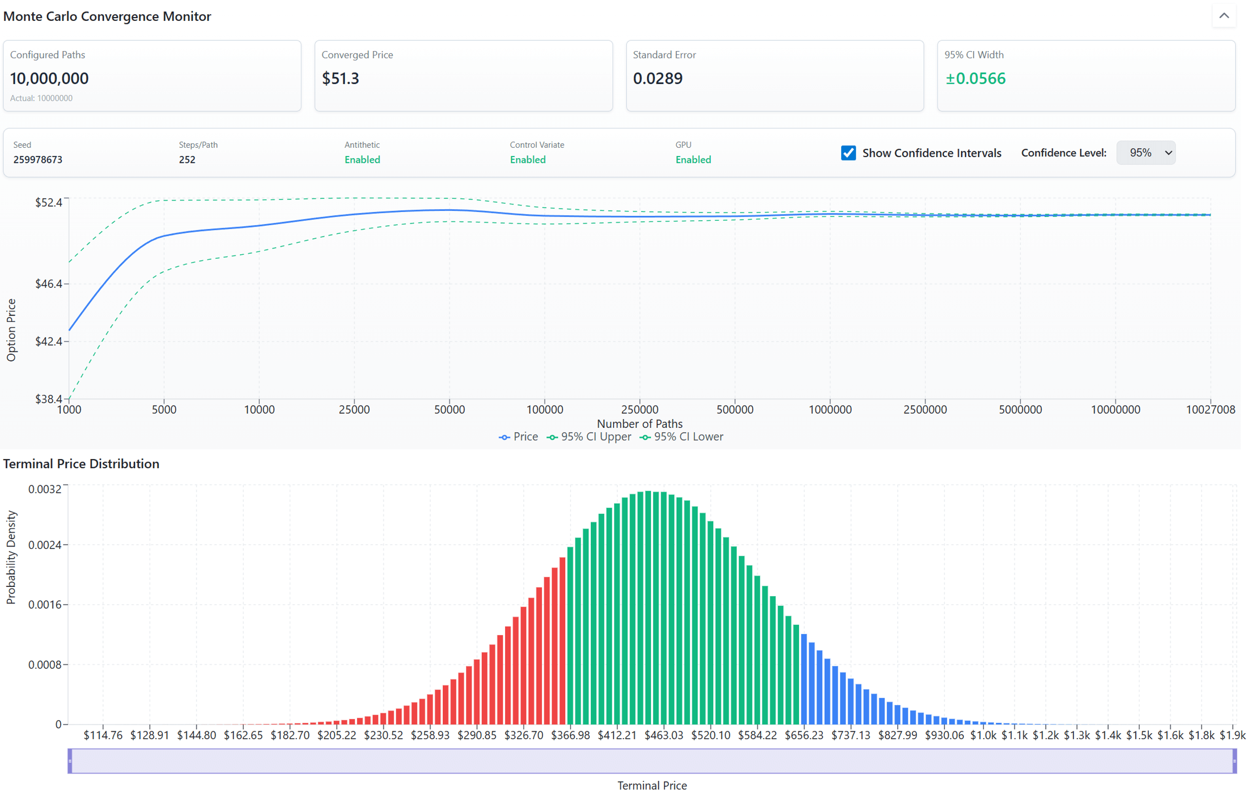 Options Analysis Suite - Screenshot 2 showing product features and functionality