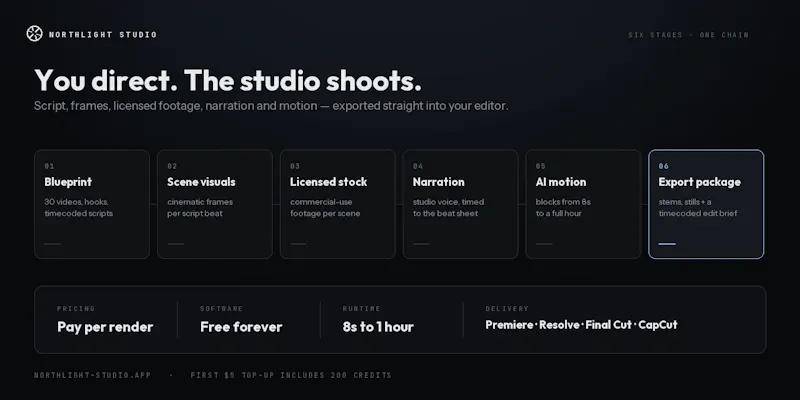Northlight Studio screenshot 1
